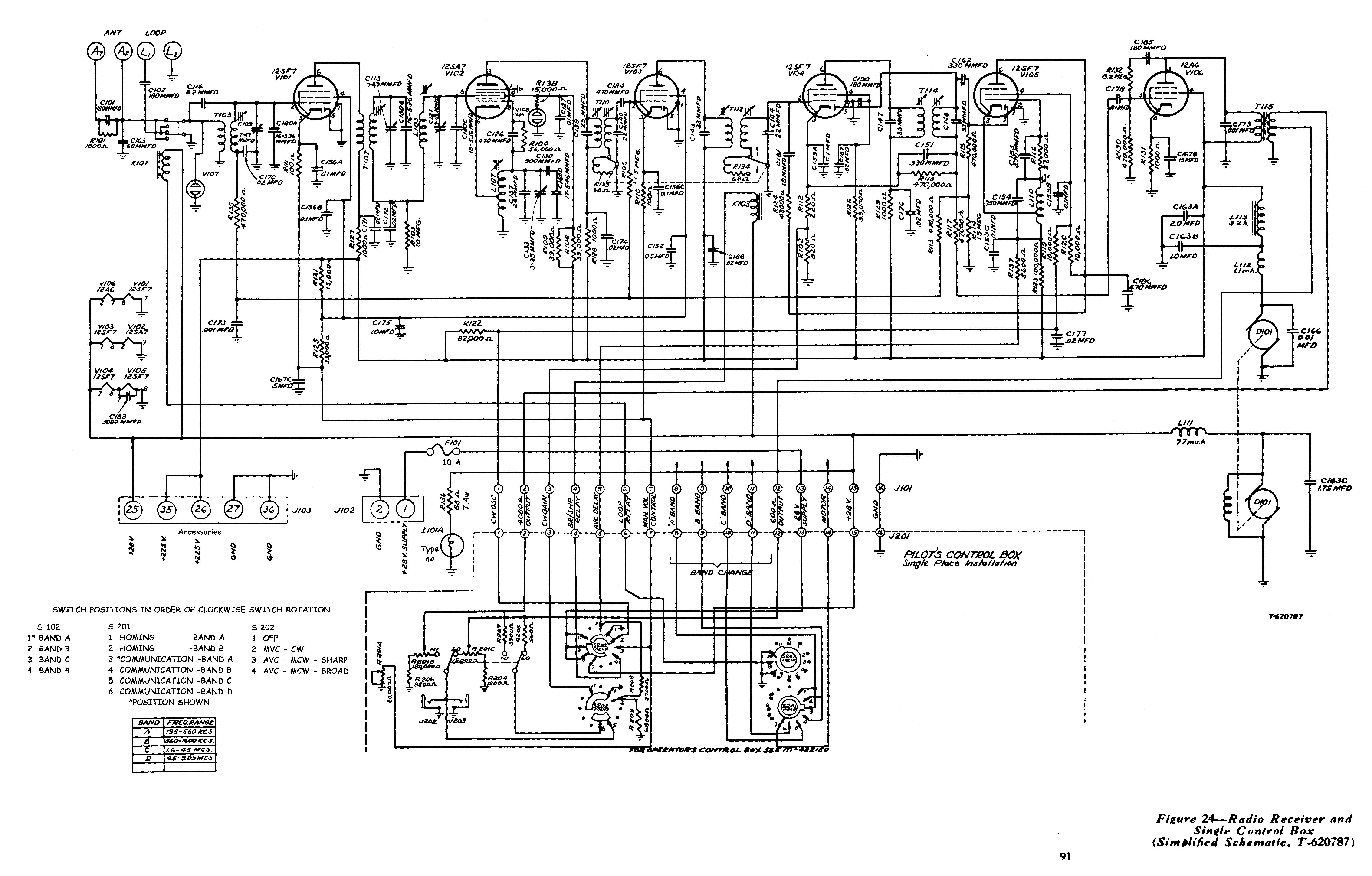 Image Result For Creo Schematics