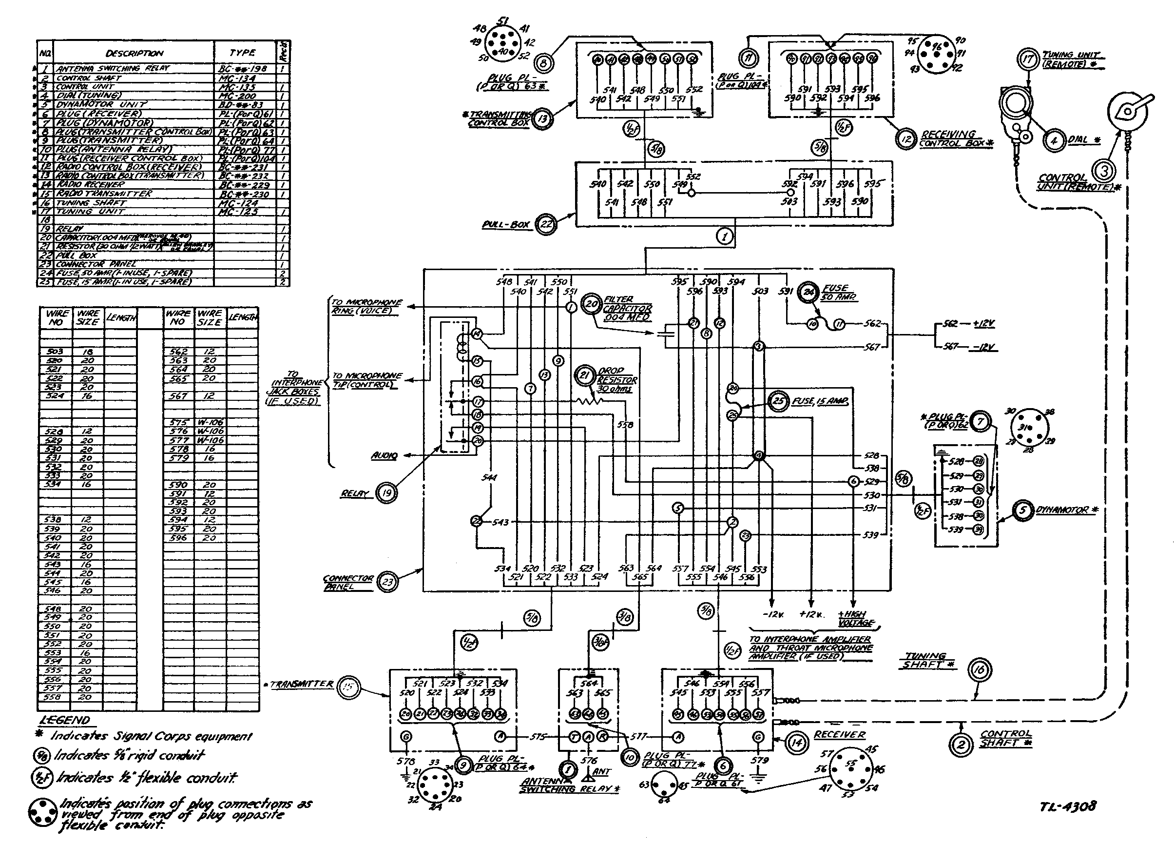 Electrical Junction Box Wiring Diagram