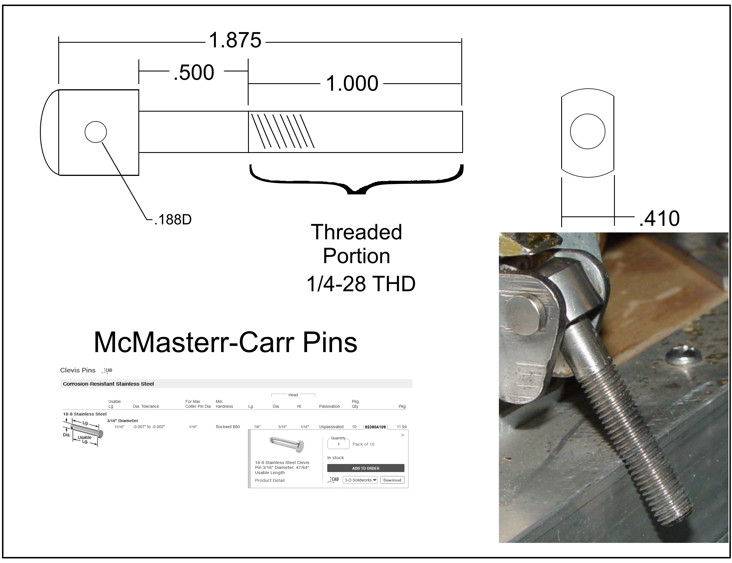 Flat panel Layout